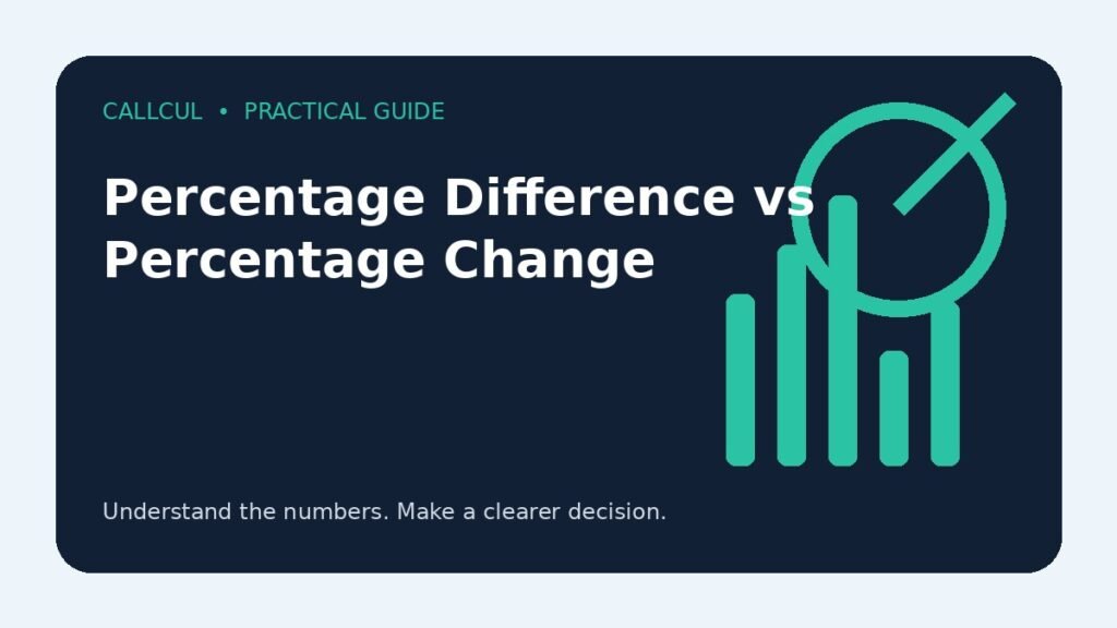 Percentage Difference vs Percentage Change — Callcul guide