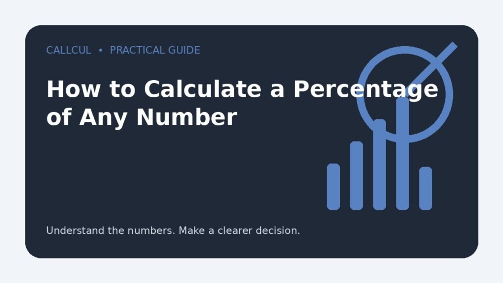 How to Calculate a Percentage of Any Number — Callcul guide