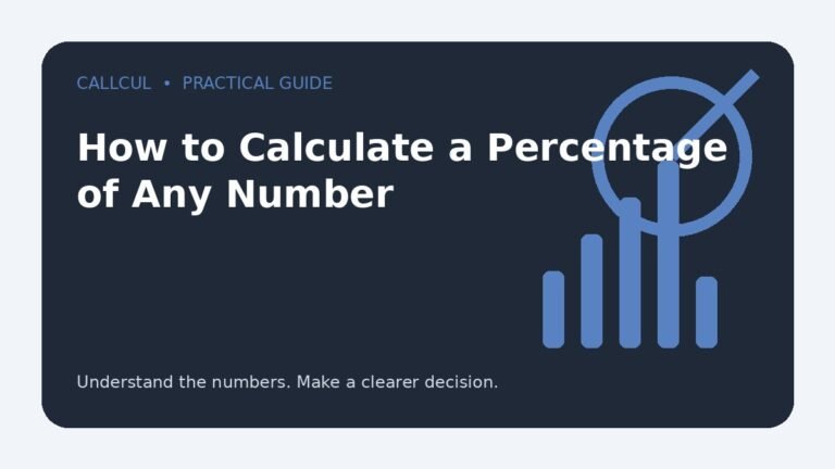 How to Calculate a Percentage of Any Number — Callcul guide