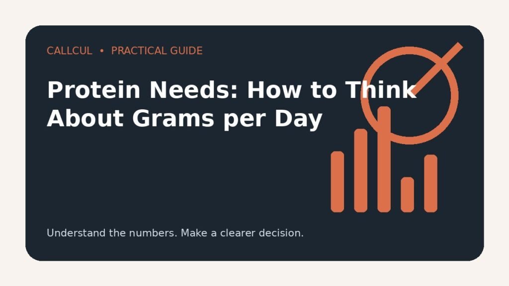 Protein Needs: How to Think About Grams per Day — Callcul guide