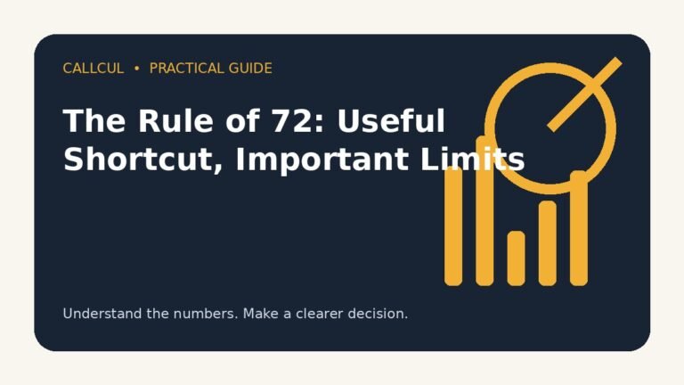 The Rule of 72: Useful Shortcut, Important Limits — Callcul guide