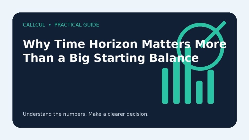 Why Time Horizon Matters More Than a Big Starting Balance — Callcul guide